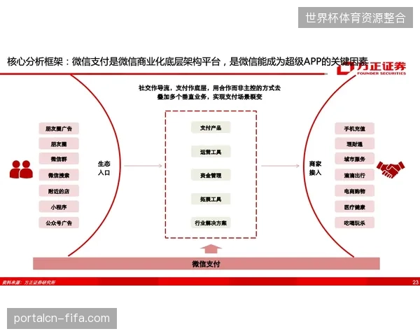 为何单一5G专线承载高标赛事转播极易诱发丢帧风险 为何单一5G专线承载高标赛事转播极易诱发丢帧风险